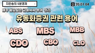 금융시사상식 MBS CDO 더이상 헷갈리지 말고 이영상으로 정리 끝 [upl. by Aneelehs]