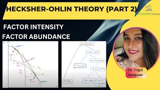 International Economics  Lesson 19  Factor Intensity  Factor Abundance  Heckscher Ohlin Theory [upl. by Woodman]