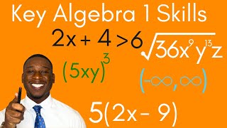 Conquer Algebra 1 Ultimate guide to Formulas Skills amp Terms [upl. by Fagen]