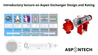 Introductory lecture on Aspen Exchanger Design and Rating  Lecture  82 [upl. by Frodine]