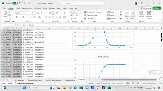 Create a weibull distribution in Excel [upl. by Ttezzil]