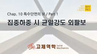 10장 특수단면의 보 part 1 집중하중 시 균일강도 외팔보  고체역학  재료역학 [upl. by Enilrek]