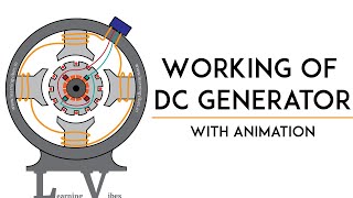 armature reaction in dc generator  Armature Reaction in DC motor  Mastering Armature Reaction [upl. by Luehrmann]