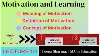 Motivation and Learning  Meaning  Definition  Concept  Types of Motivation [upl. by Hplar]