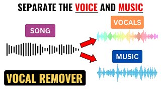 How to Separate Vocals from Any Song [upl. by Nodnarbal]