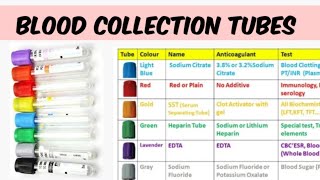 Type of Blood Collection Tube and Use [upl. by Inaej]