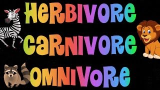 Herbivore Carnivore Omnivore Song [upl. by Notlil]