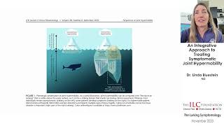 An Integrative Approach to Treating Symptomatic Joint Hypermobility  Dr Linda Bluestein MD [upl. by Tilda]