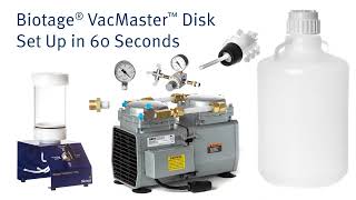 How to Set Up Biotage® VacMaster™ Disk in 60 Seconds [upl. by Eimiaj]