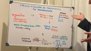 3 Cálculo y dilución de medicamentos Neonatología [upl. by Michi353]