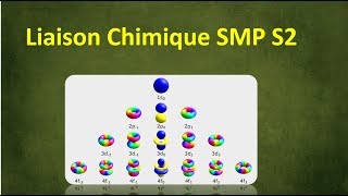 1 Plan du Cours Liaison Chimique SMPC S2  Darija [upl. by Helprin]