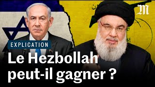 Le Hezbollah peutil battre Israël  Et inversement [upl. by Novyert]