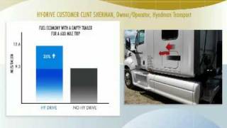 How Hydrogen Injection System Works in diesel engines [upl. by Atnom]