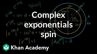 Complex exponentials spin [upl. by Erdda]