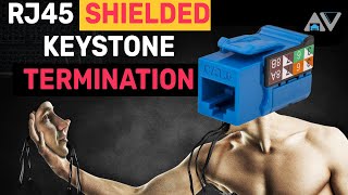 RJ45 Shielded Keystone Termination StepbyStep Guide [upl. by Autrey405]