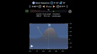 How to Use PlanIt to Perfectly Line up the January 2018 Super Blue Moon Lunar Eclipse [upl. by Lorusso]