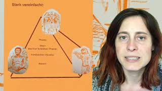 “Hochkultur” vs”Tief”Kultur  Homeschooling Klasse 6 Geschichte [upl. by Wall2]