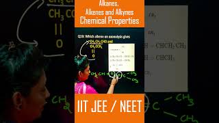 Alkenes  Homologous series  General Organic Chemistry chemistry [upl. by Frager]