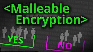 Malleable Encryption  Computerphile [upl. by Airegin]