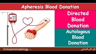 Lecture 121 Apheresis Blood Donation [upl. by Yeniffit]