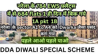 Narela ews flats sector A1 to A4  dda Diwali special housing scheme flats in Narela  15 Feb 2024 [upl. by Oisorbma722]