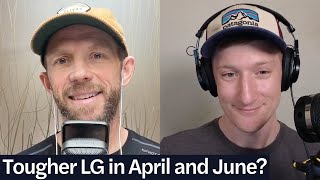 Will Logic Games Be Tougher in April and June  LSAT Demon Daily Ep 784 [upl. by Uhsoj]