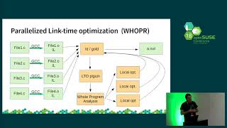 openSUSE Conference 2018  building openSUSE with GCCs link time optimization [upl. by Lithea]