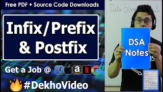 Infix Prefix and Postfix Expressions [upl. by Tasia]