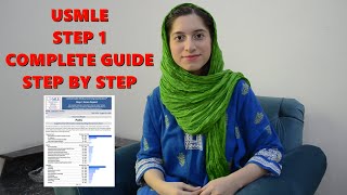 USMLE Step 1 Experience Study Resources Plan and Cost  Step by step guide [upl. by Yejus]