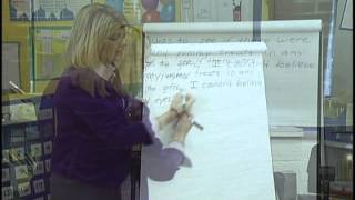 Common Core Writers Workshop for 2nd Grade [upl. by Nuhsed160]