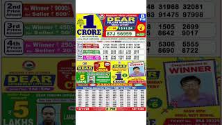 DEAR LOTTERY SAMBAD MORNING 8PM RESULT TODAY LIVE DRAW ON 13112024 NAGALAND [upl. by Notlaw]