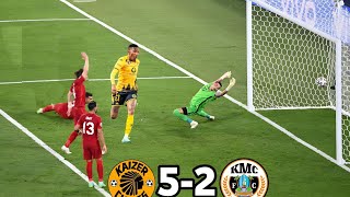 Kaizer Chiefs Vs Malandege All Goal Today amp Highlights Friendly Match Preseason [upl. by Stephannie]