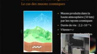 Les mystères de la relativité restreinte par Claude Semay UMONS [upl. by Milzie]