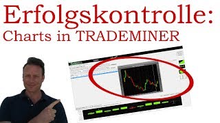 Erfolgskontrolle Charts in Trademiner darstellen  Trademiner deutsch [upl. by Cianca]