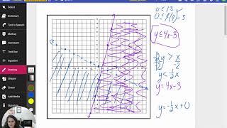 Bounded and Unbounded Systems of Inequalities [upl. by Imeaj]