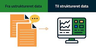 Kommunale prøvesvar på EHMI [upl. by Siraval]