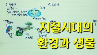 고1 통합과학 7생물다양성과 유지1지질시대의 환경과 생물2선캄브리아시대 고생대중생대신생대 [upl. by Kerek]