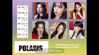 POLARIS Sparkle  Pierrot  Line Distribution  FKPOP [upl. by Raquel677]