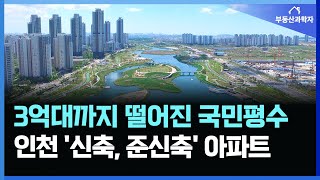 신축아파트가 이 가격에 가능하다고 3억대 4억대로 구매가능한 인천 국민평수 34평 대단지 아파트 10곳 인천 아파트 매매 부동산 전망 폭락 하락 급매 매물 시세 [upl. by Akenehs648]