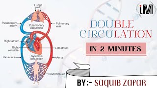 Double Circulation Body Fluid And Circulation  Class 11  NEET [upl. by Inait]