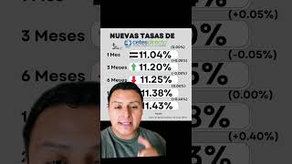 CETES nuevas tasas de rendimiento 📈📈📈 7052024 dinero ahorro cetes finanzas inversiones [upl. by Pickford]