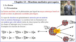 Réactions nucléaires provoquées Cours de Physique Niveau Terminale Chapitre 13 [upl. by Katie618]