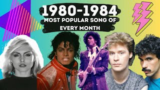 Most popular song each month 19801984 [upl. by Ellesirg]