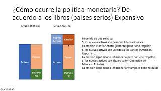 Fundamentos de Finanzas Clase Virtual Miércoles 03052023 Política Monetaria 2da parte [upl. by Oinotnas]