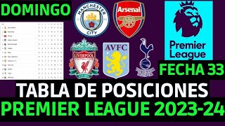 TABLA DE POSICIONES DE LA LIGA INGLESA  TABLA DE LA PREMIER LEAGUE INGLESA 202324 FECHA 33 DOMINGO [upl. by Kulsrud]