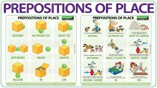 Basic Prepositions of Place in English  Learn English Prepositions  ESOL prepositions of place [upl. by Leva]