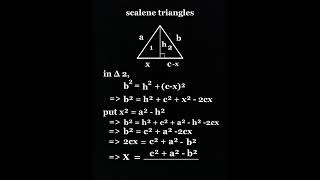 PROOF OF HERONS FORMULA [upl. by Sidell835]