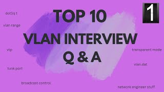 TOP 10 VLAN INTERVIEW QUESTIONS AND ANSWERS PART 1 [upl. by Ahsieit]