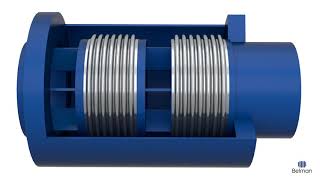 How do EXTERNALLY PRESSURIZED EXPANSION JOINTS absorb movements [upl. by Imtiaz360]