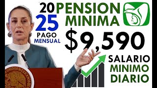 IMSS PENSIÓN MÍNIMA 2025 más INFONAVIT y AFORE DIFERENCIAS UMA y SALARIO MÍNIMO [upl. by Elbring159]